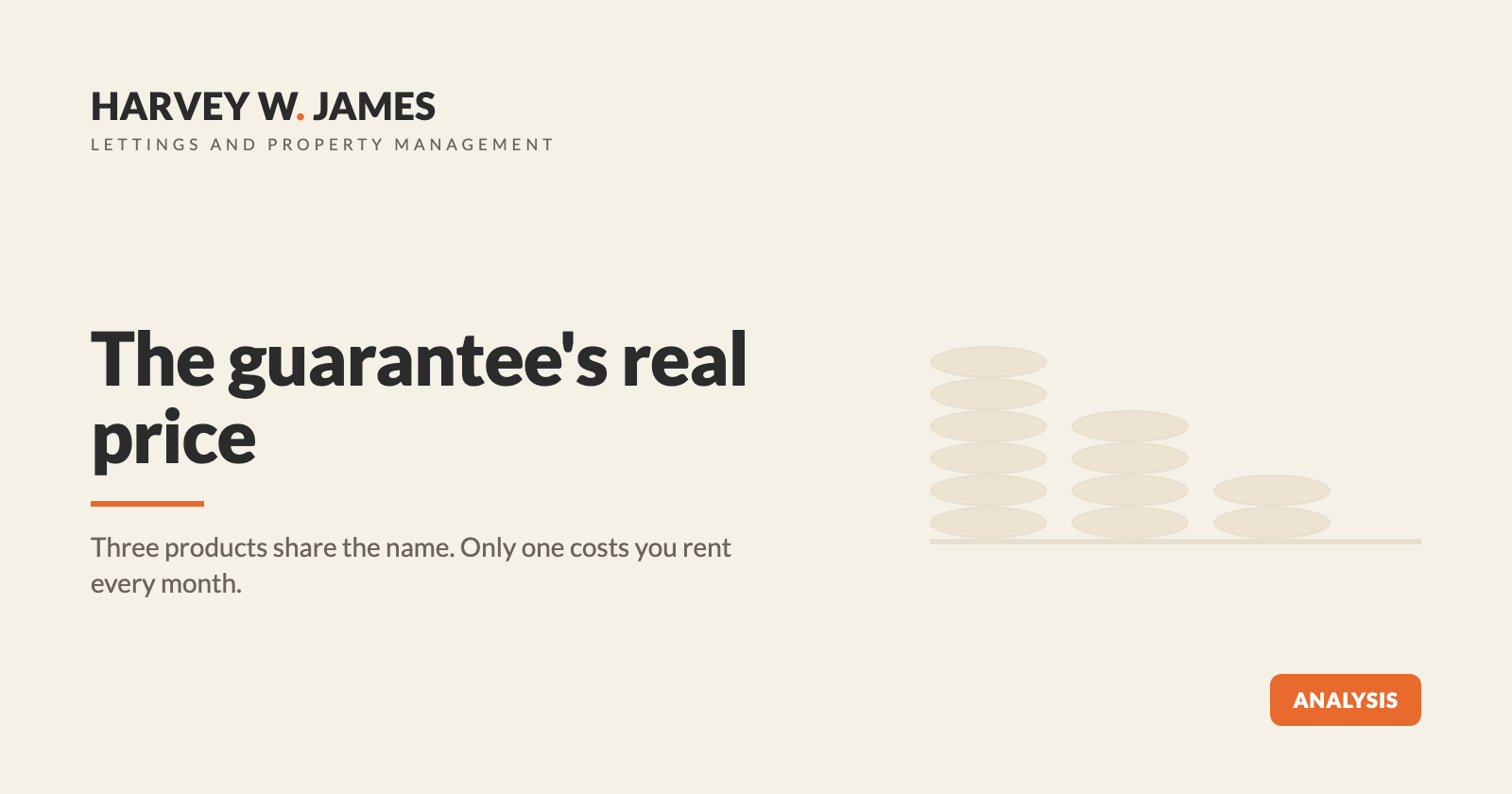 Guaranteed rent schemes in London: what they really cost a landlord