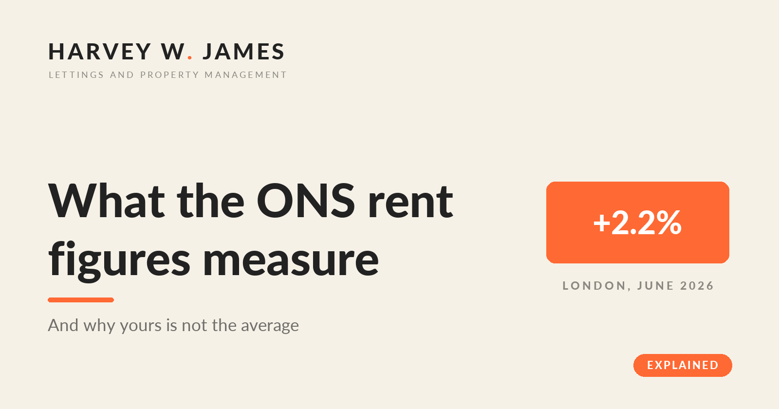 ONS Average Private Rent in London: What the Figure Actually Measures
