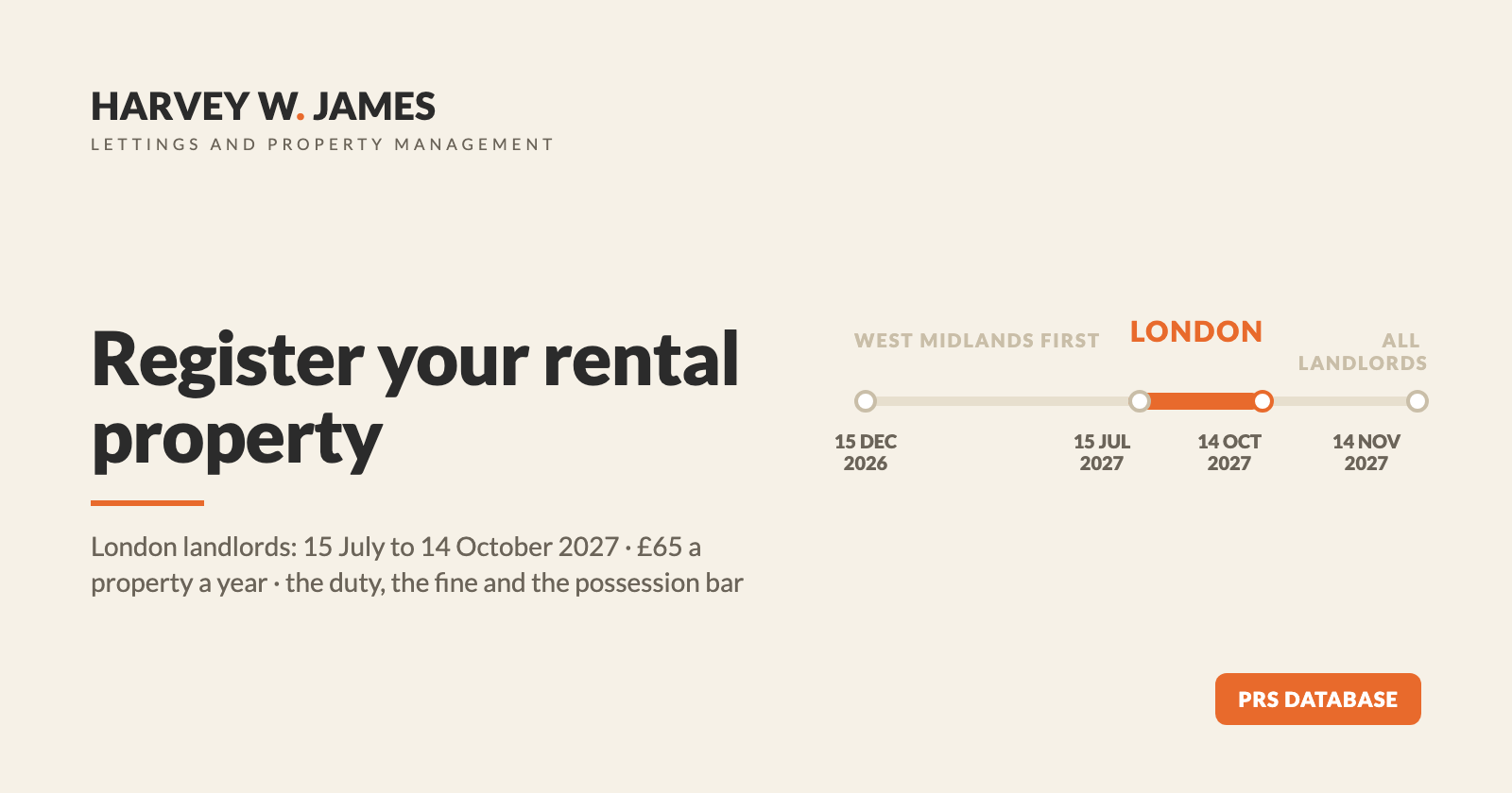 Register your rental property: the PRS Database dates for London landlords, the £65 fee and what happens if you don't