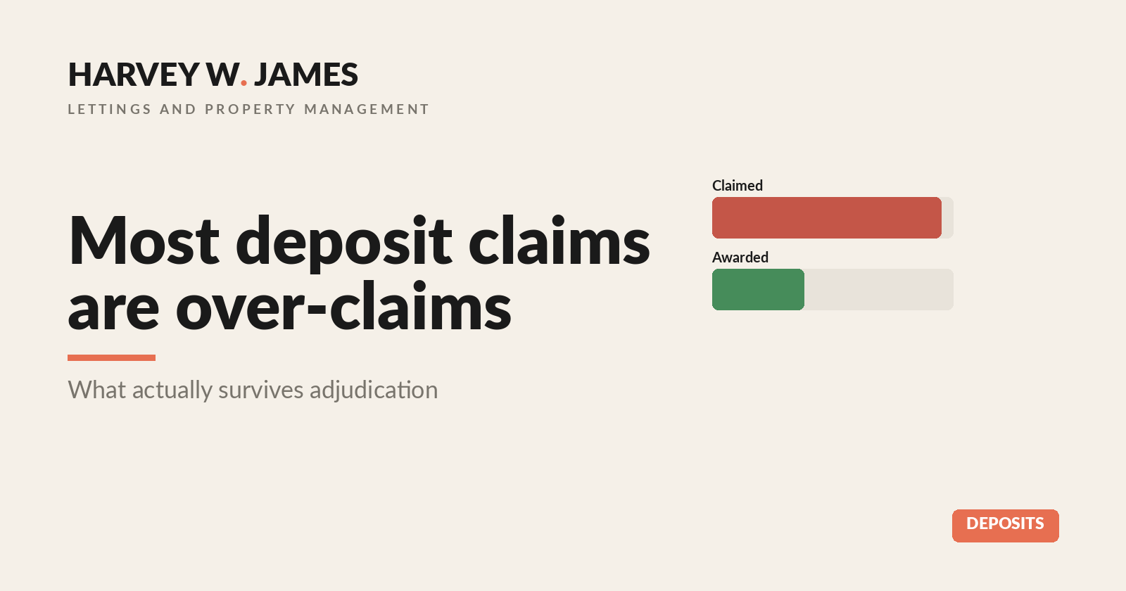 Why most deposit claims are over-claims