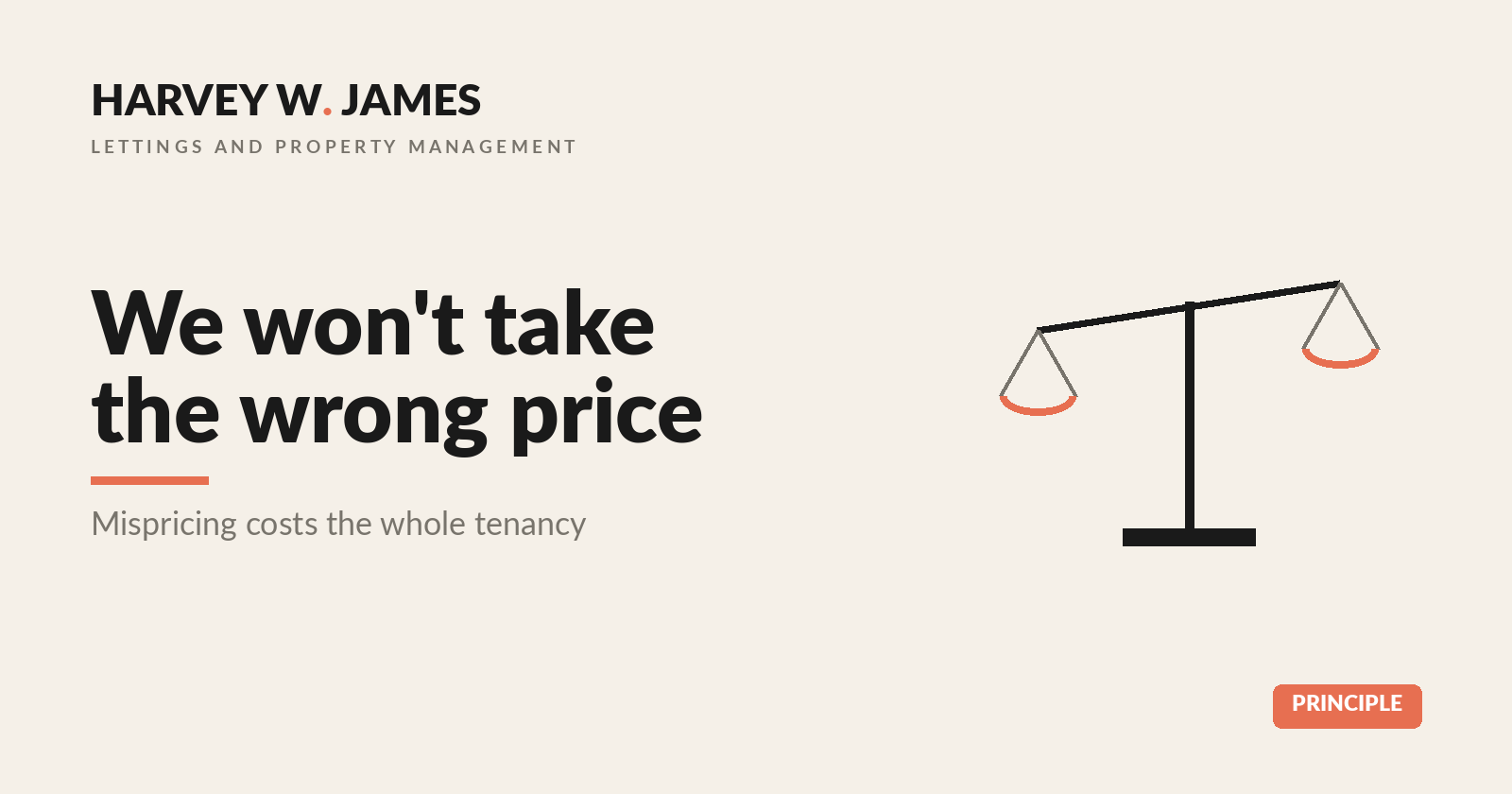 Why we won't take your instruction at the wrong asking price